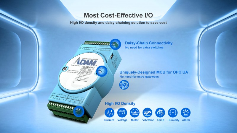 OPC UA Ethernet I/O Modules: ADAM-6300